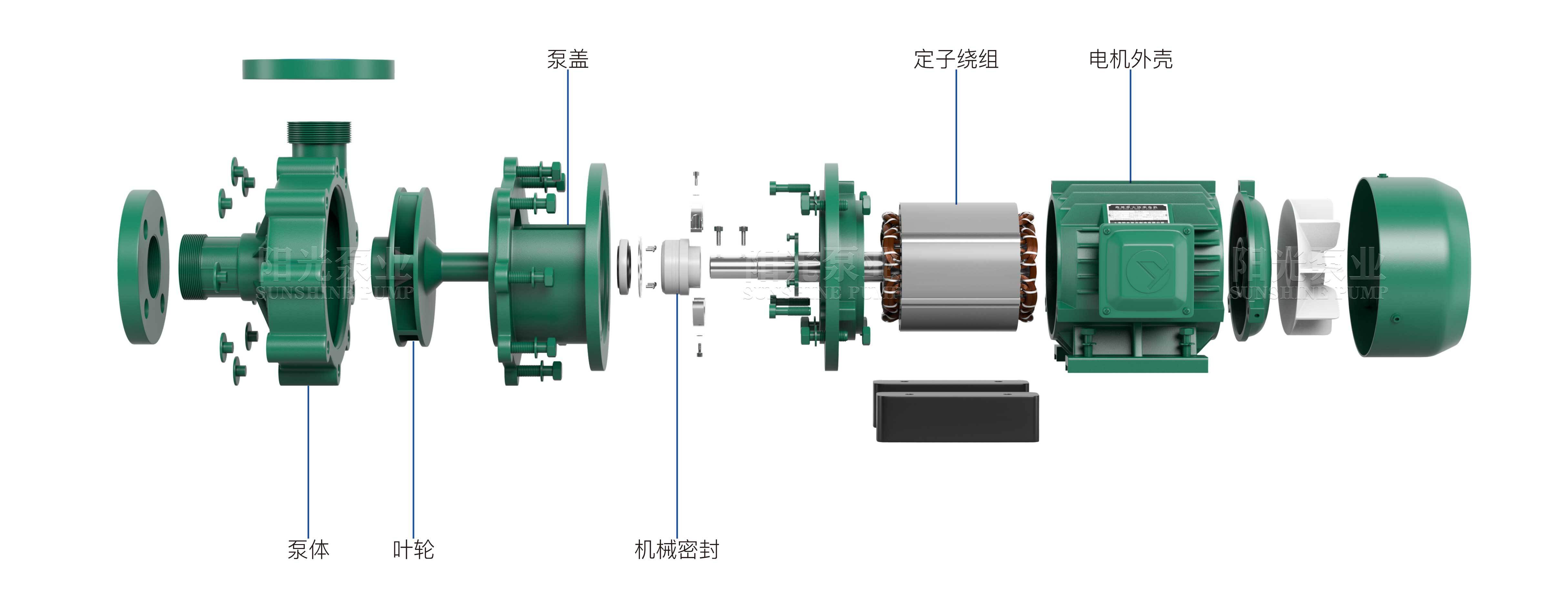 FP離心泵爆炸圖（帶水印-16號）