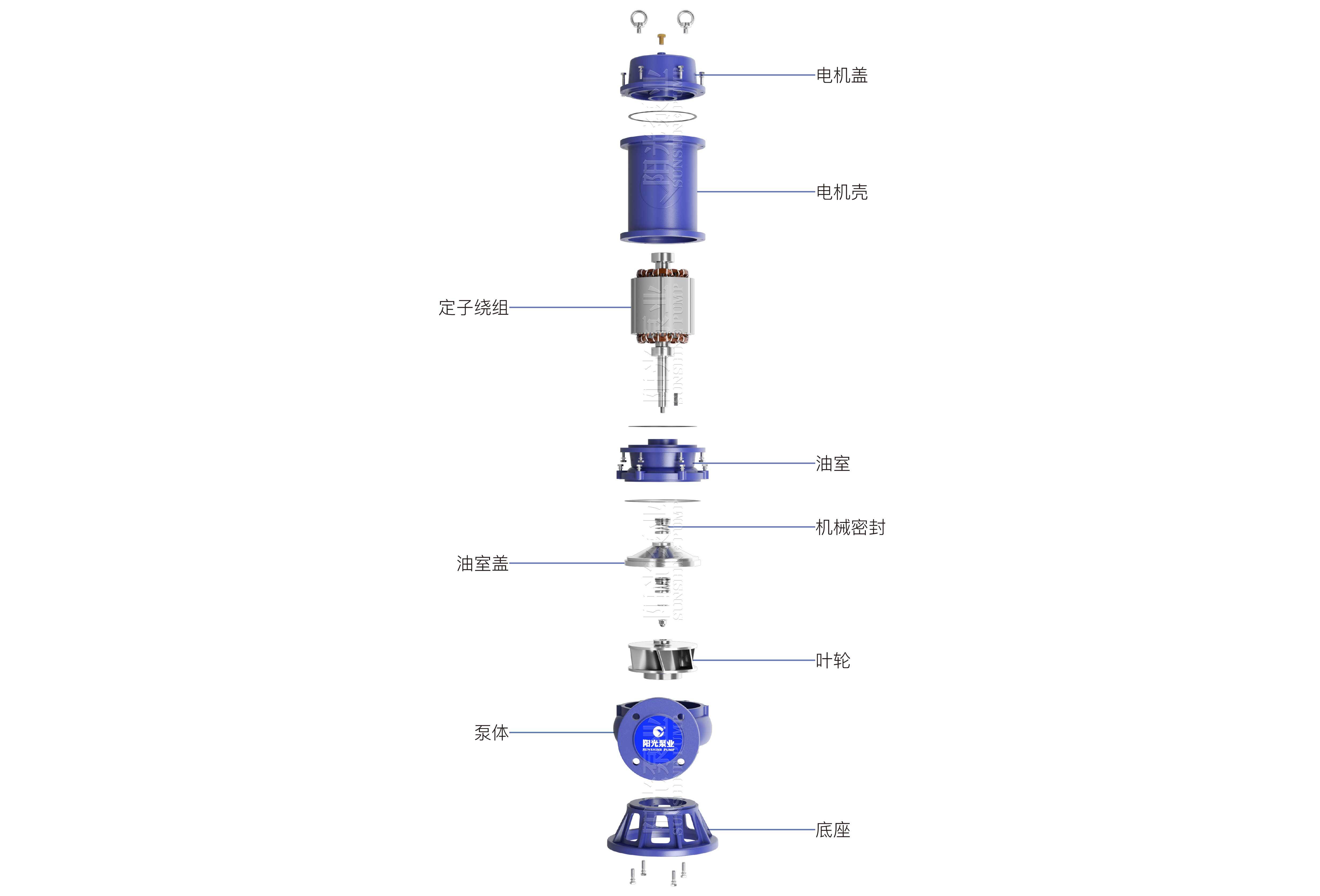 QW排污潛水泵（帶水印-16號）