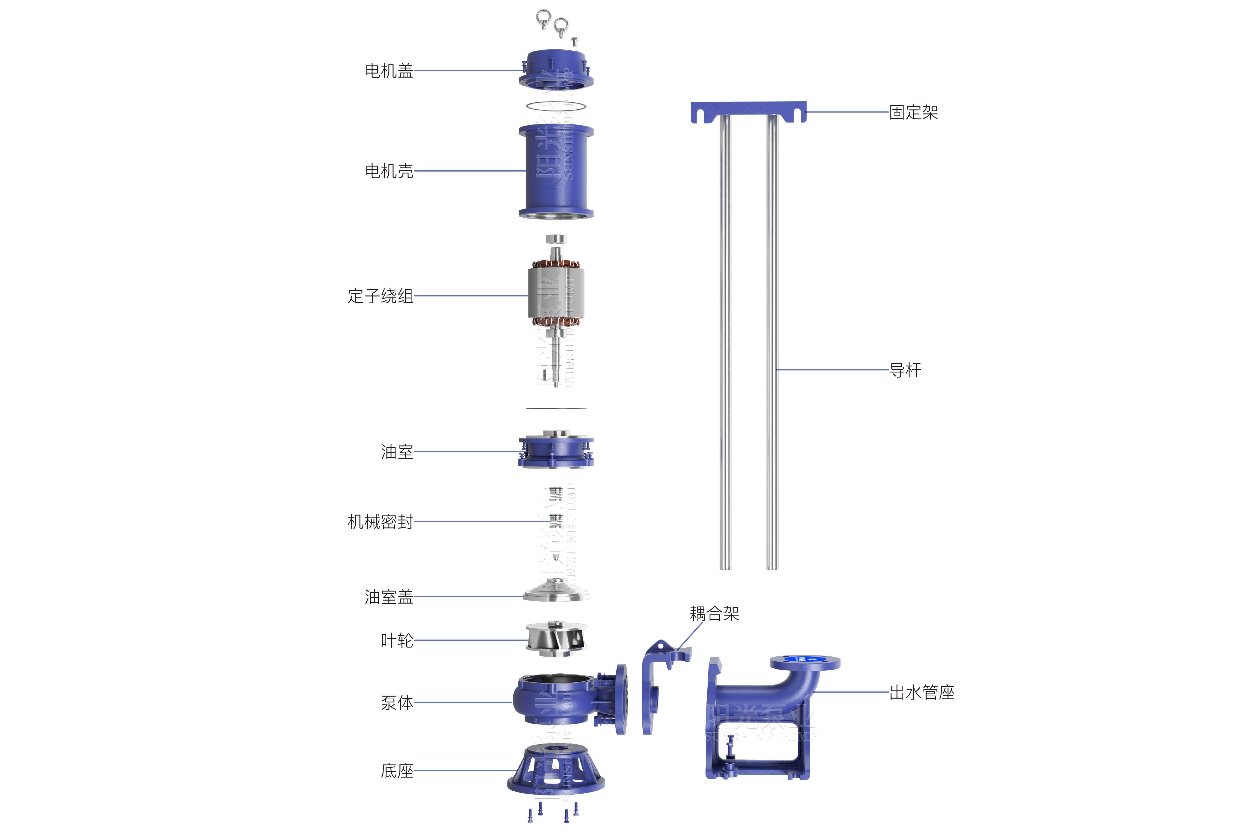 WQ排污潛水泵（帶水印-16號(hào)）