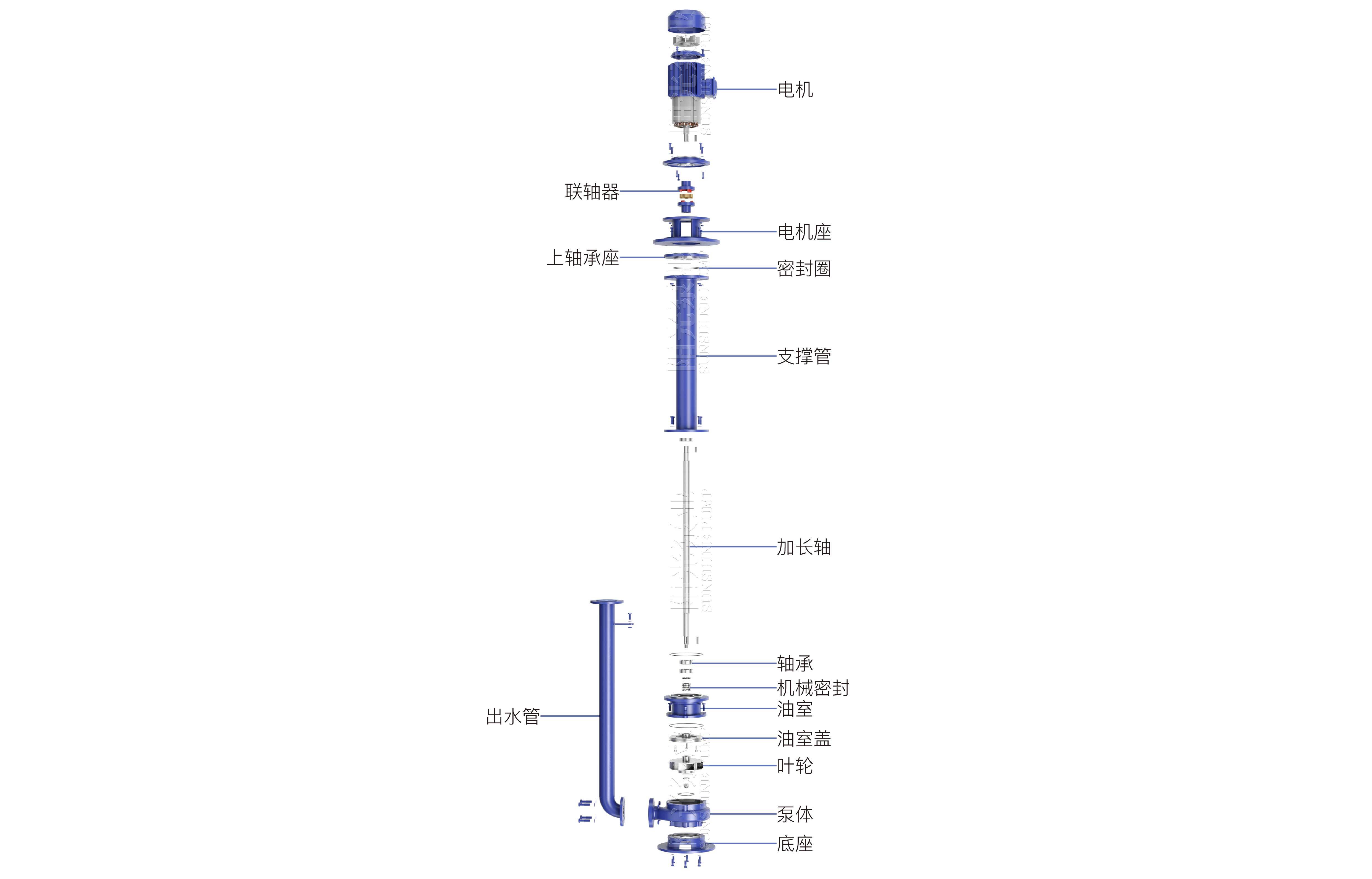 YW排污液下泵（帶水印-16號）