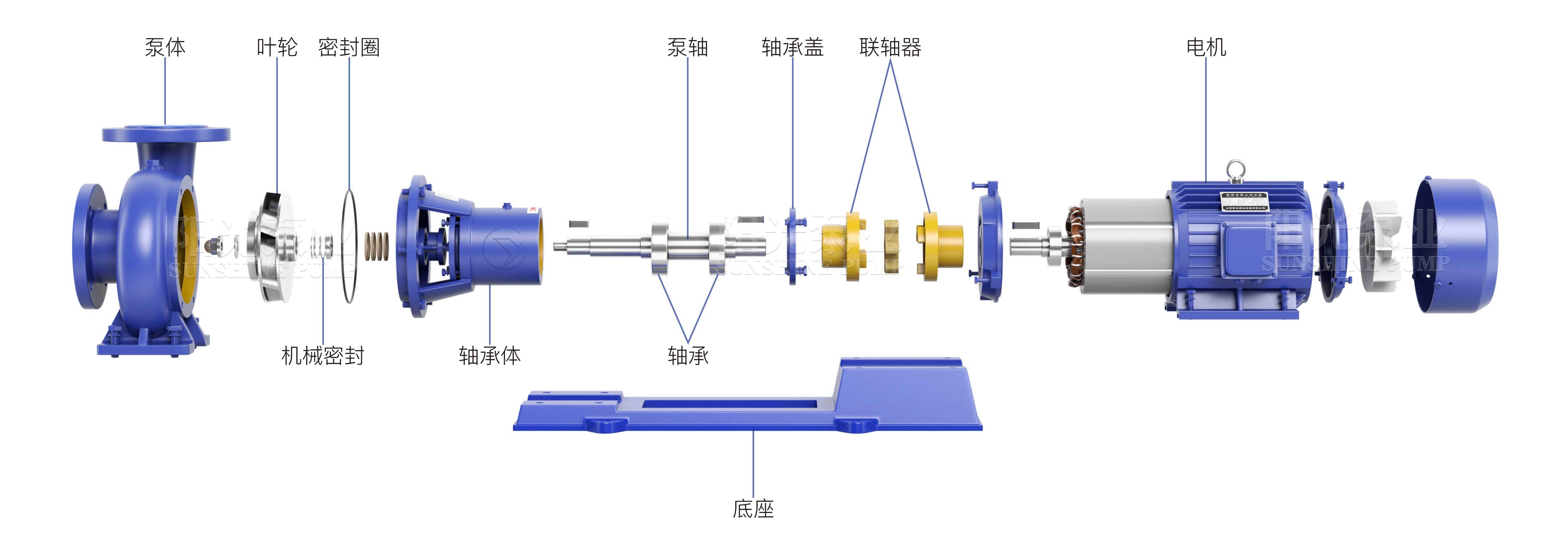 PW PWF排污泵（帶水印-16號）