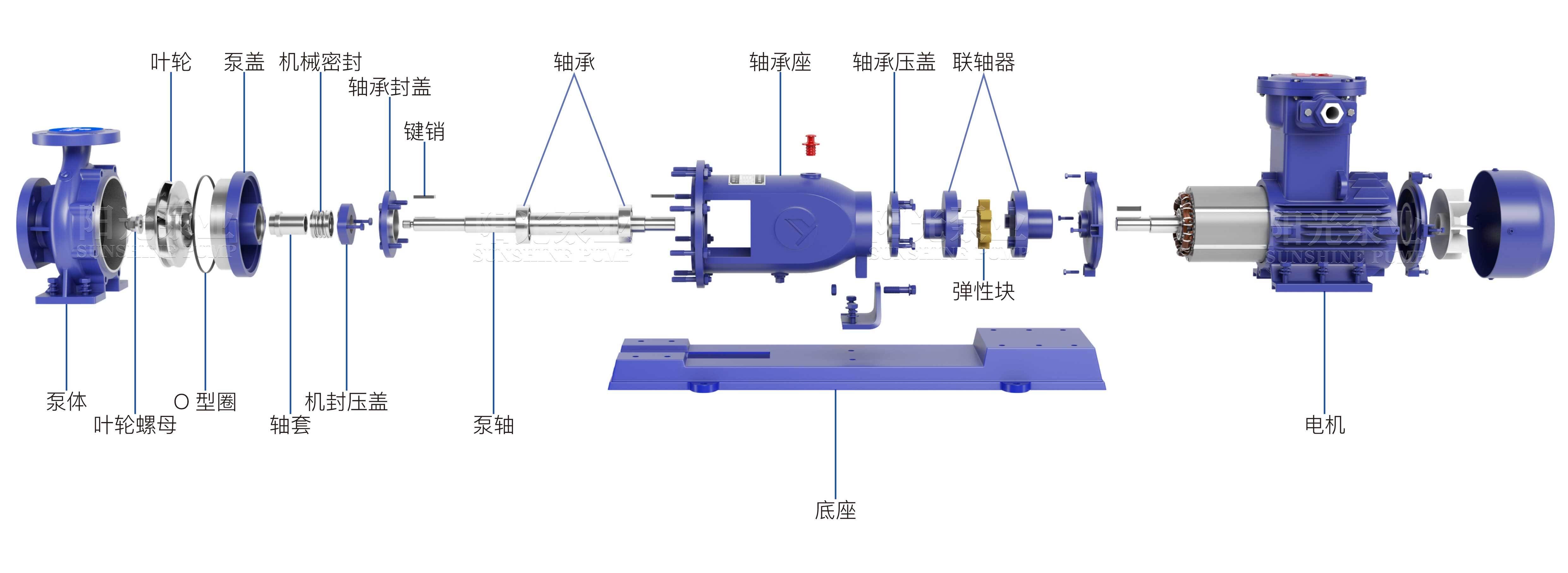 IR-IS型離心泵(帶水印-16號(hào)）