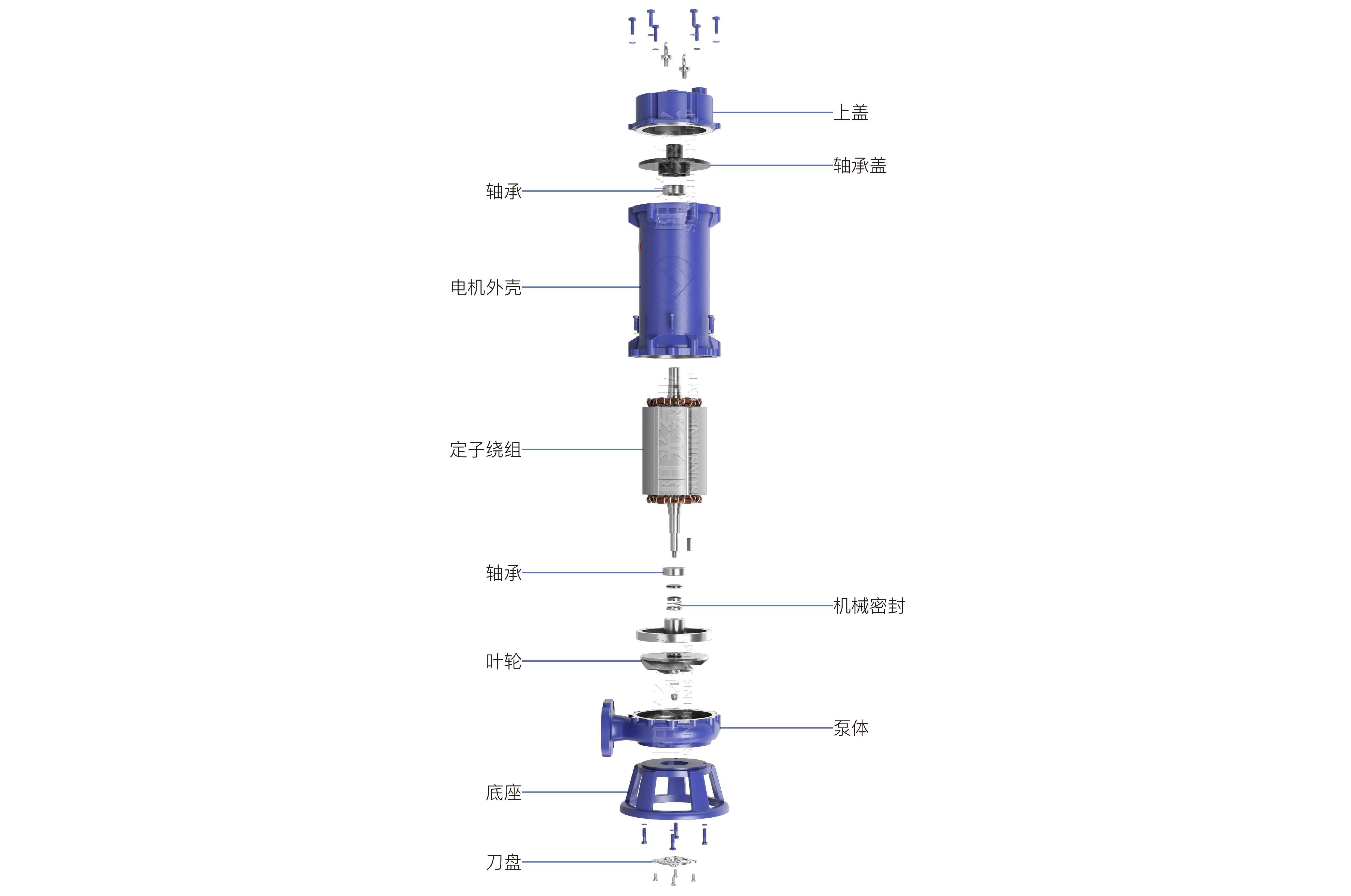 WQK-QG排污潛水泵(帶水印-16號(hào)）