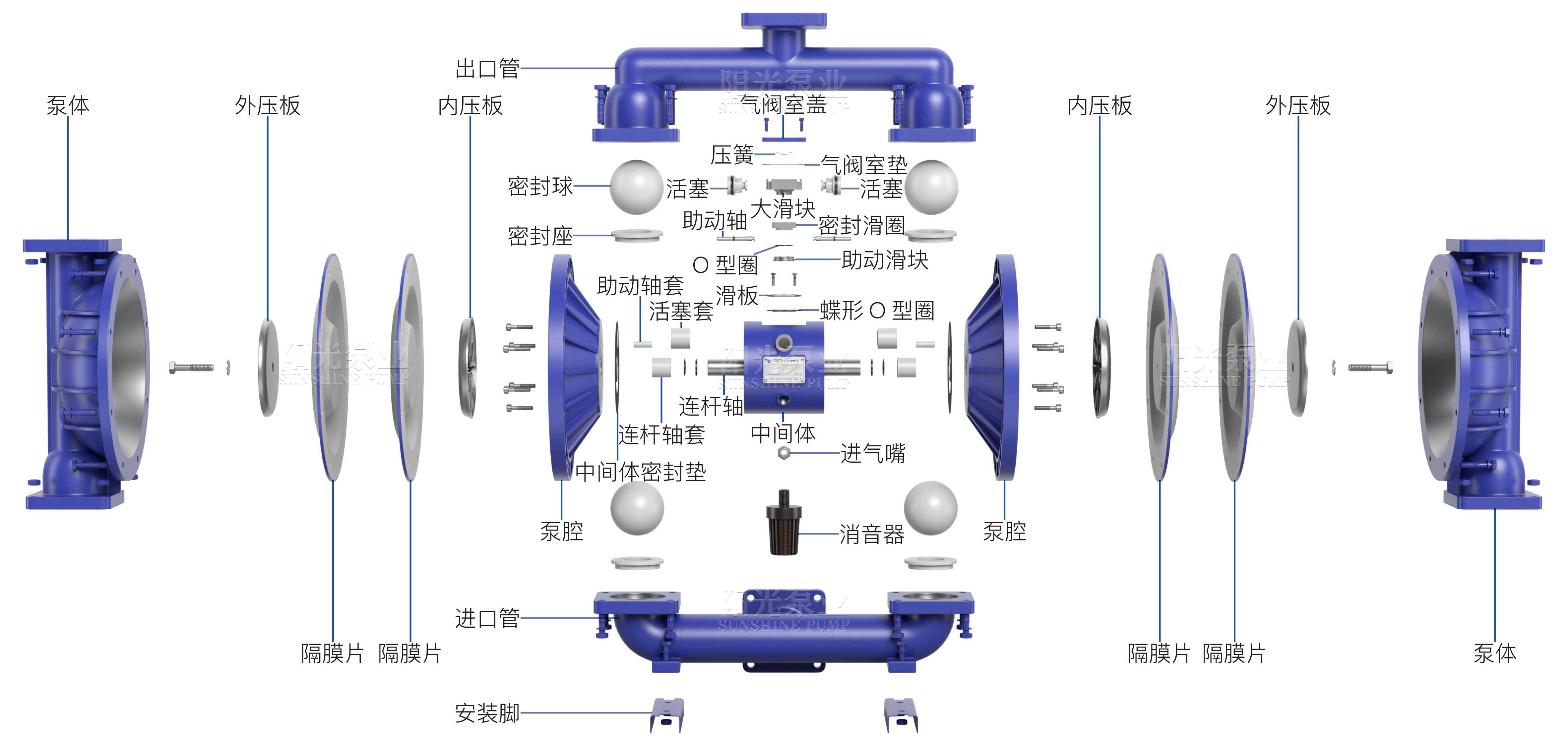 QBK氣動隔膜泵爆炸圖（新）(帶水印-16號）