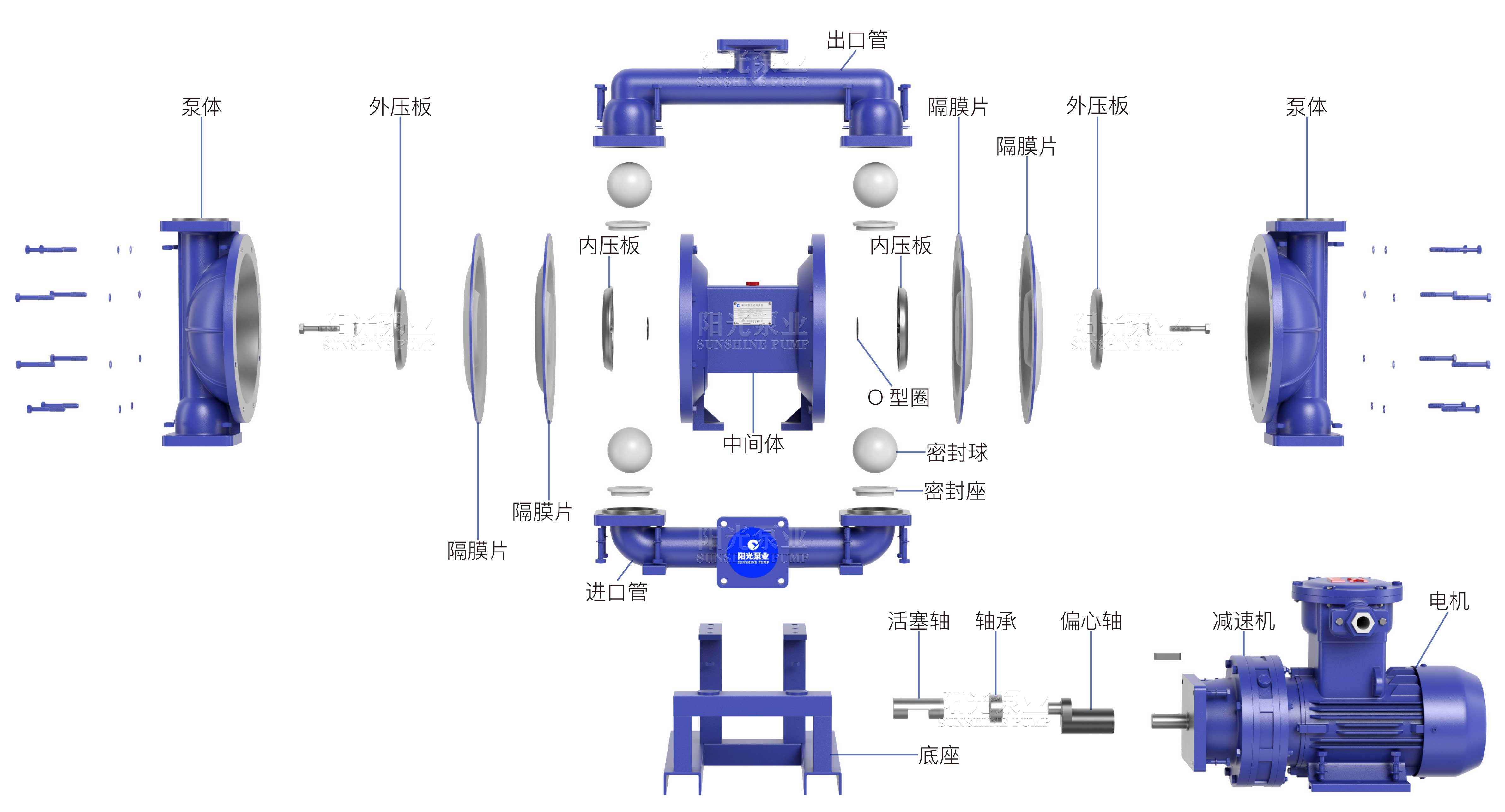 DBY電動隔膜泵（新）(帶水印-16號）