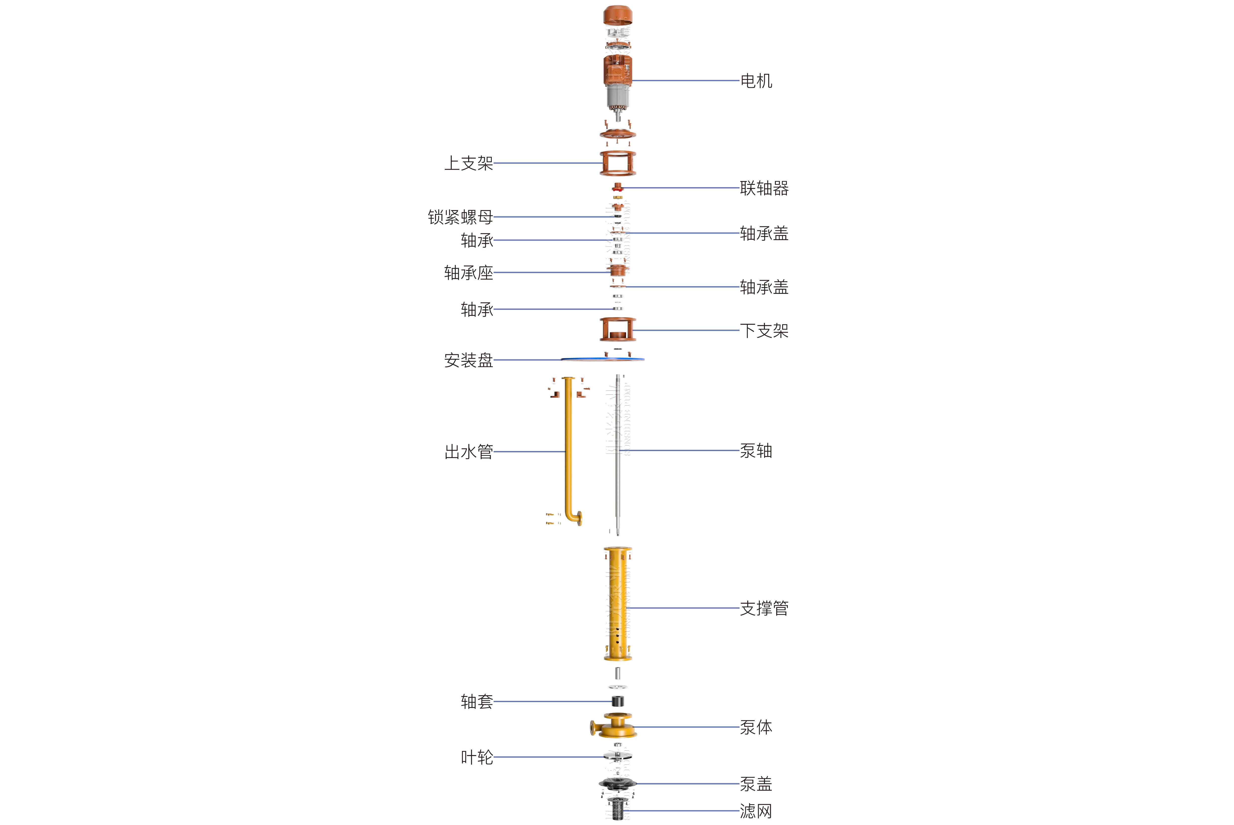 GBY液下化工泵（帶水印-16號(hào)）