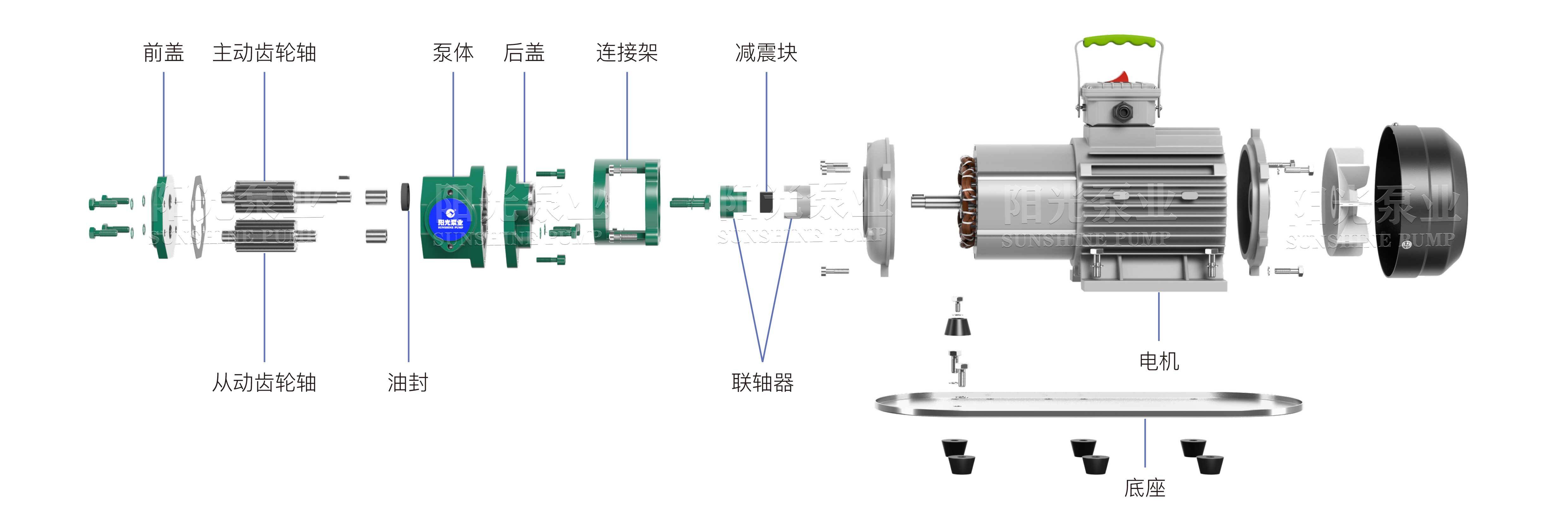 WCB油泵（帶水印-16號）