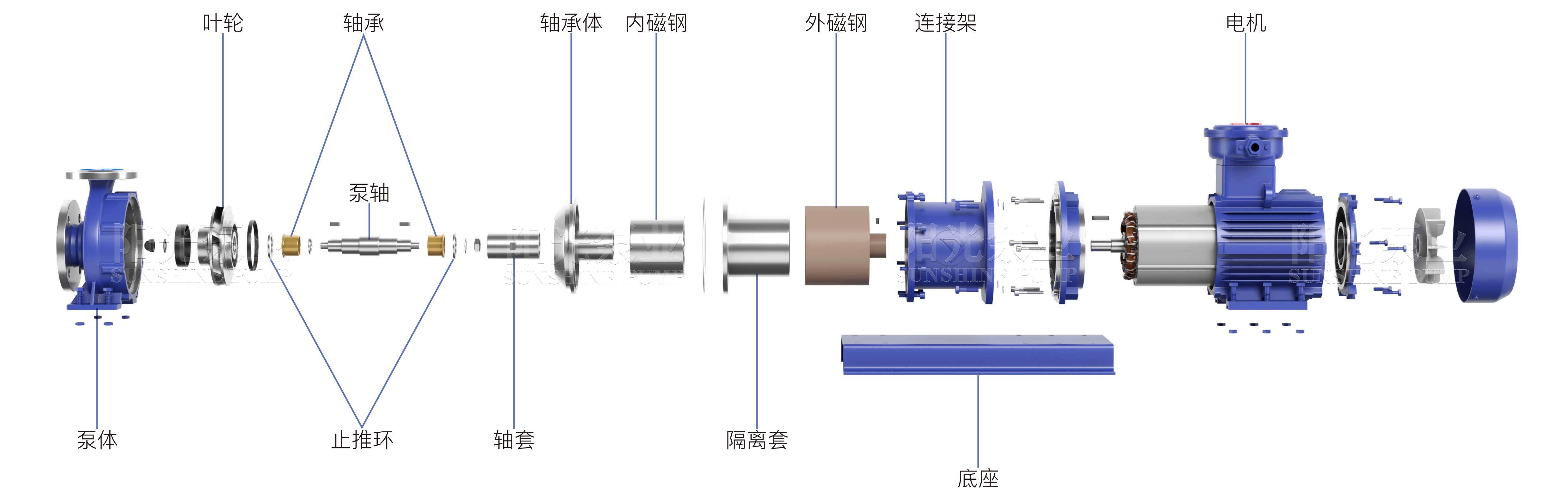 CQB磁力泵（帶水印-16號）