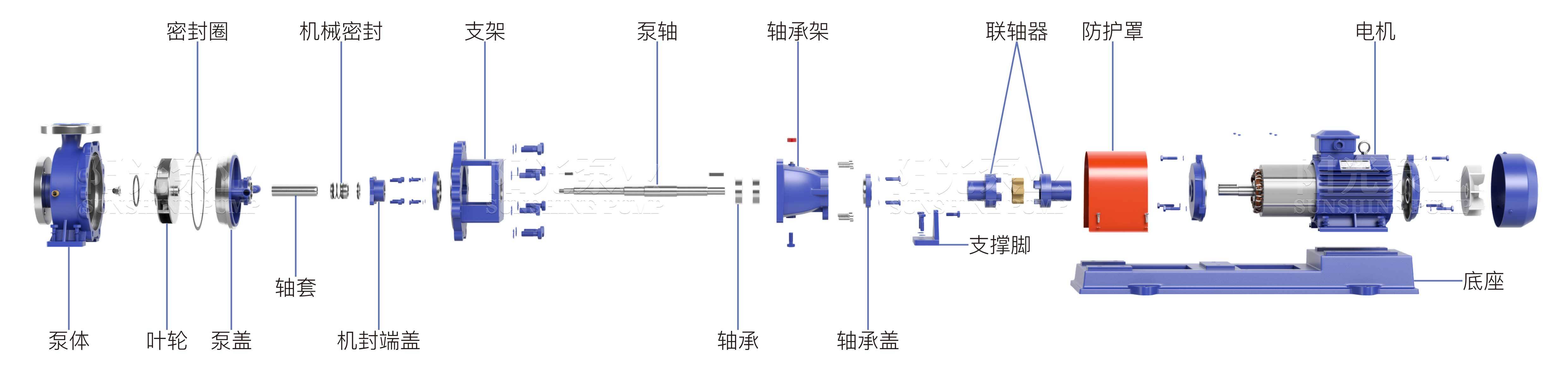 IHR化工泵（帶水印-16號）