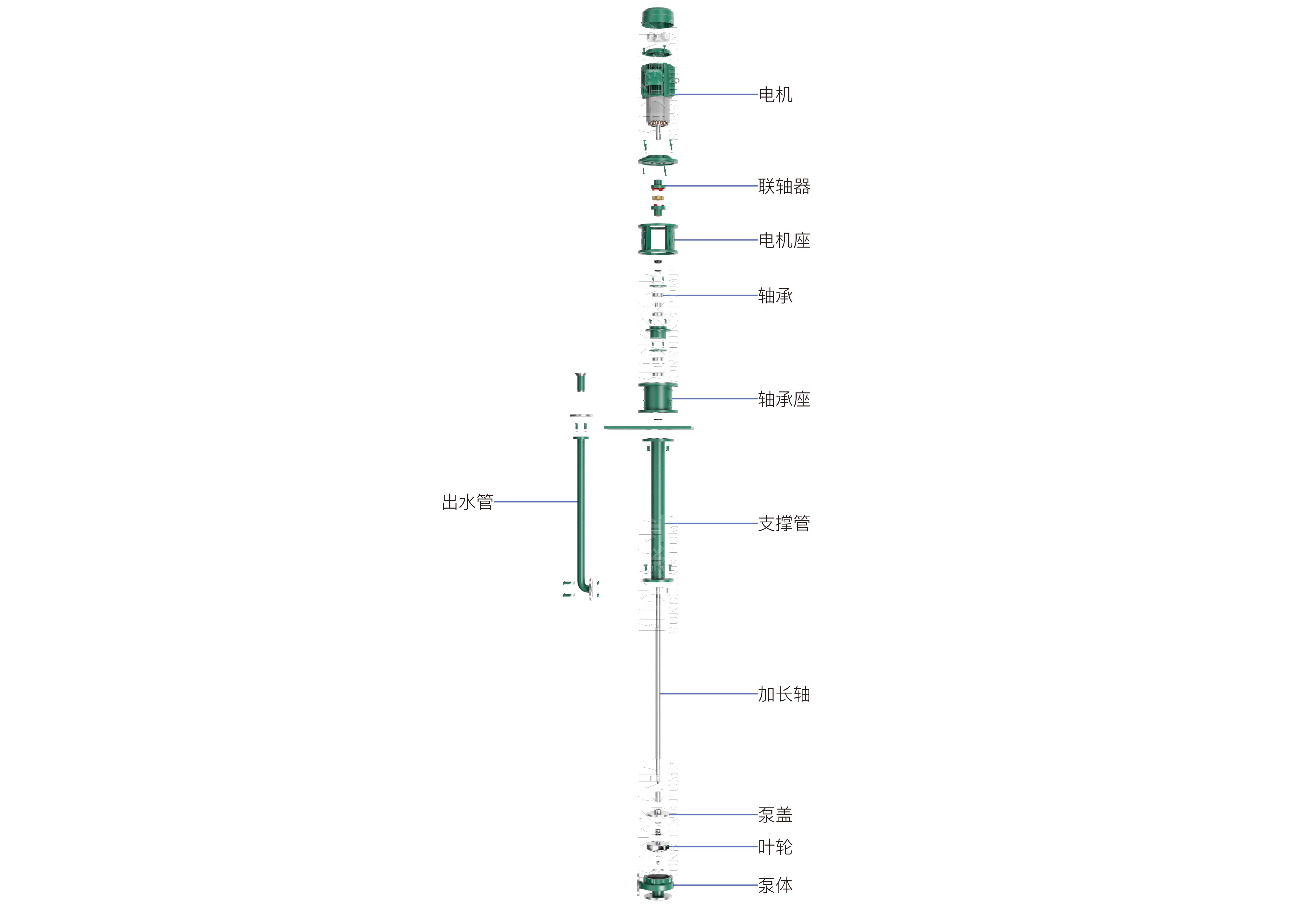 FY液下化工泵（帶水印-16號(hào)）